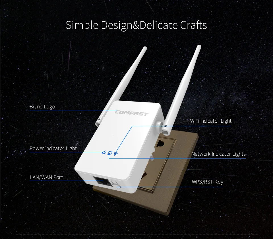 Comfast 300 Мбит/с беспроводной усилитель Wi-Fi усилитель мощный ретранслятор Wi-Fi 2 усилитель-удлинитель wifi CF-WR302V2