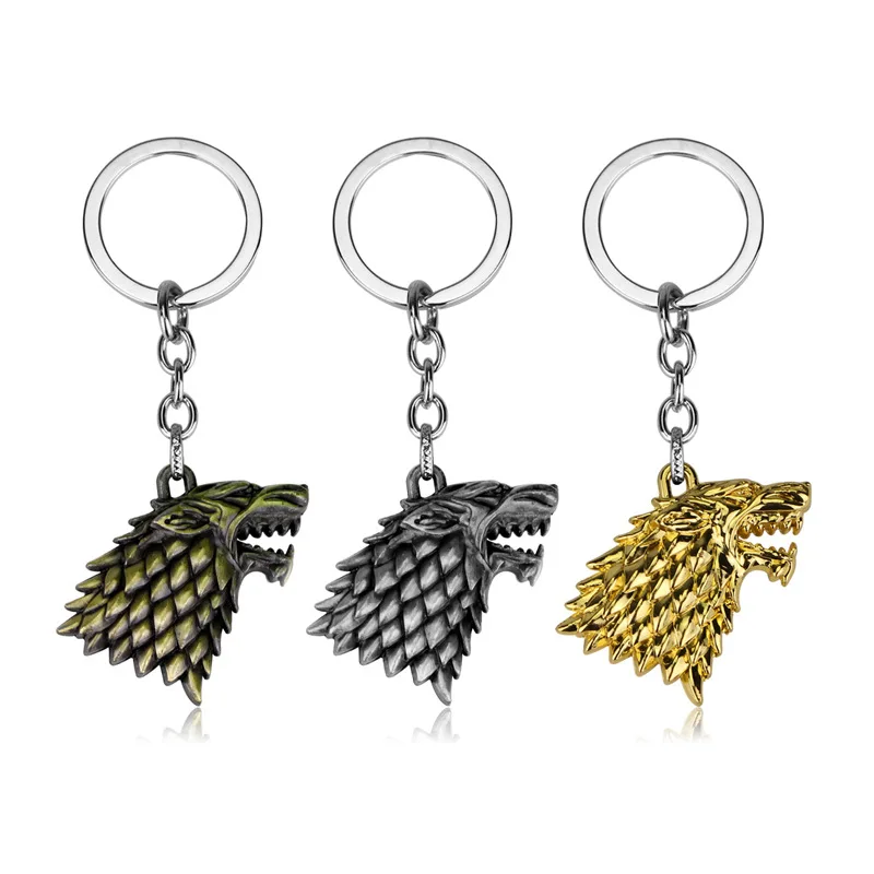 

The game of power, the wolf's head key, the Game of Thrones, the Stark family.