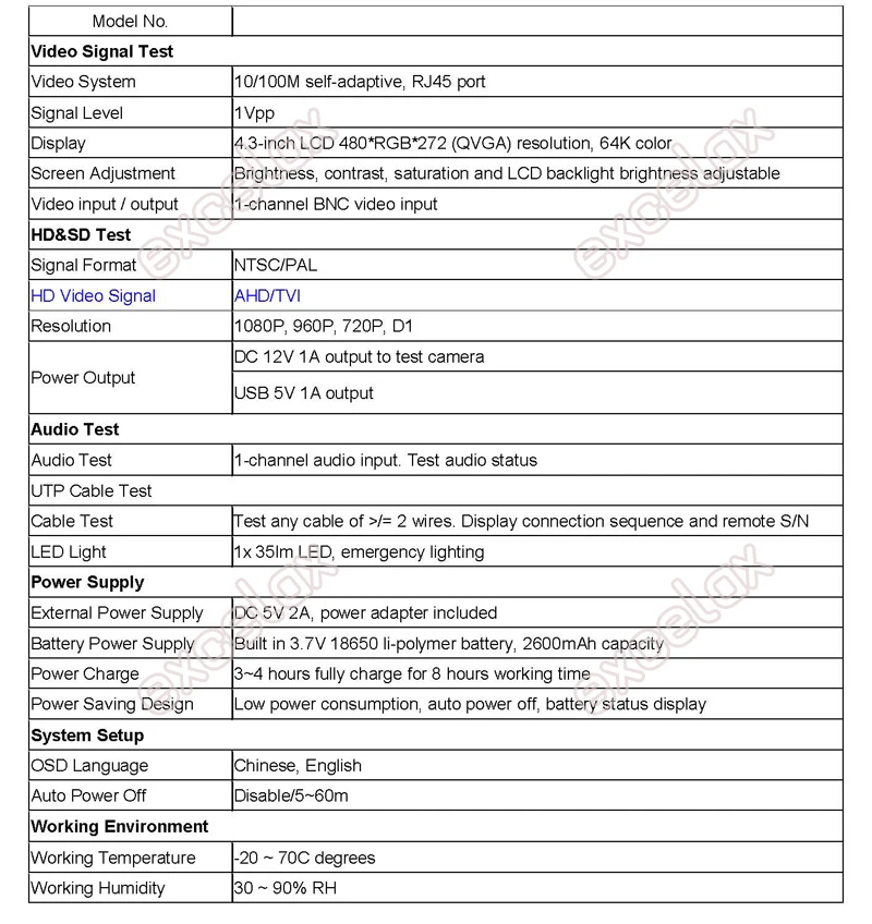 Datasheet IV7M