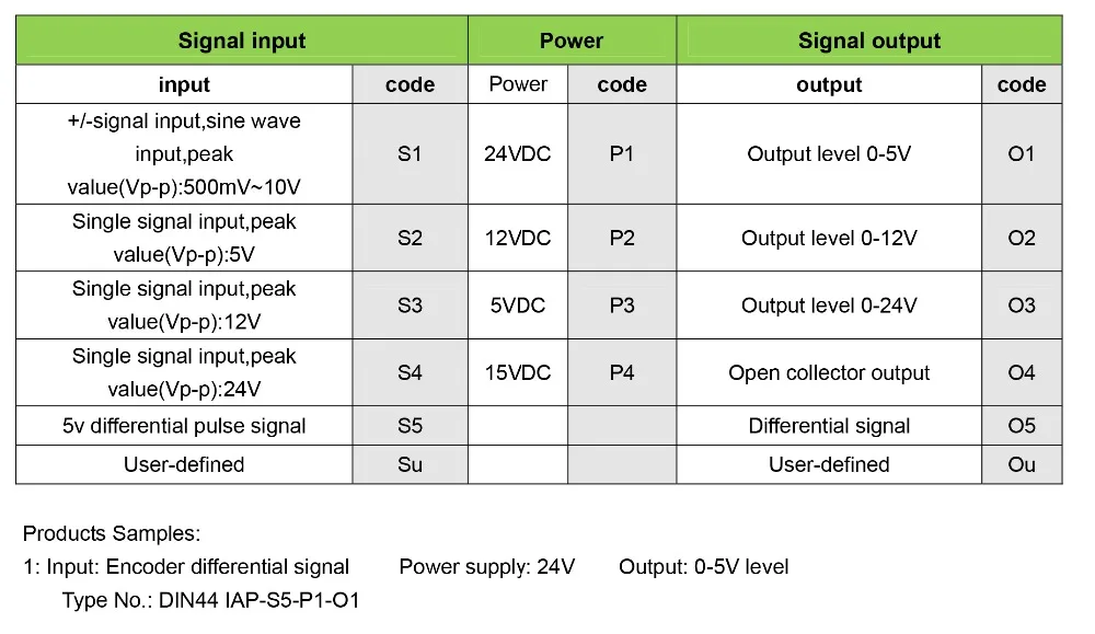 differential-signal-pulse-signal2-1_03