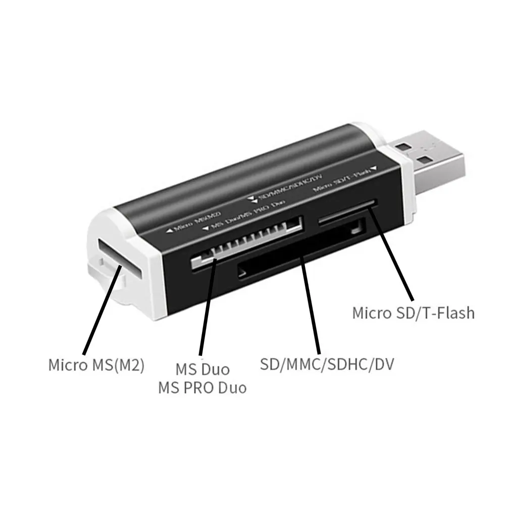 USB Card Reader Multi памяти Универсальный легче Форма для TF Micro SD MMC SDHC M2 Memory Stick MS Duo RS-MMC