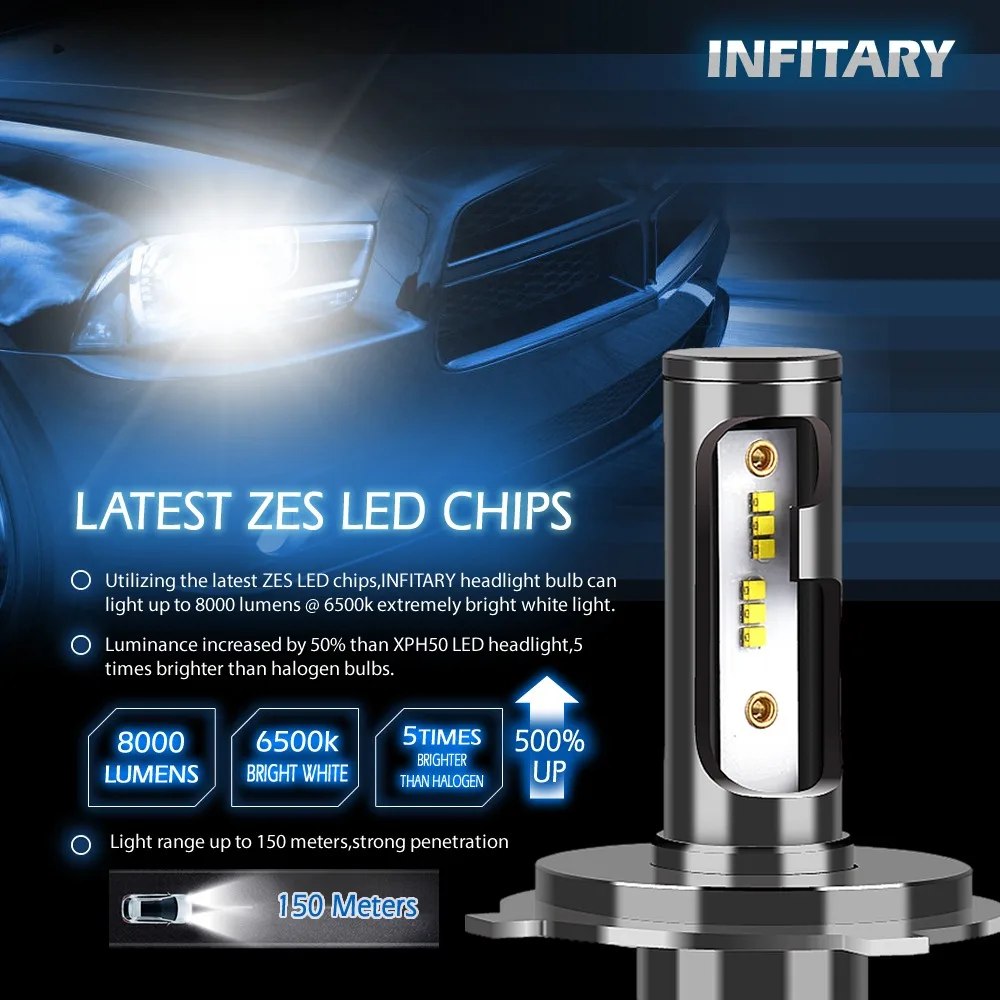 Infitary светодиодный 6500K H4 H7 H1 ZES Светодиодный прожектор H11 H13 12V 24V 9005 9006 H3 9004 9007 9012 72W