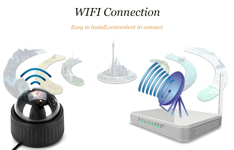wifi