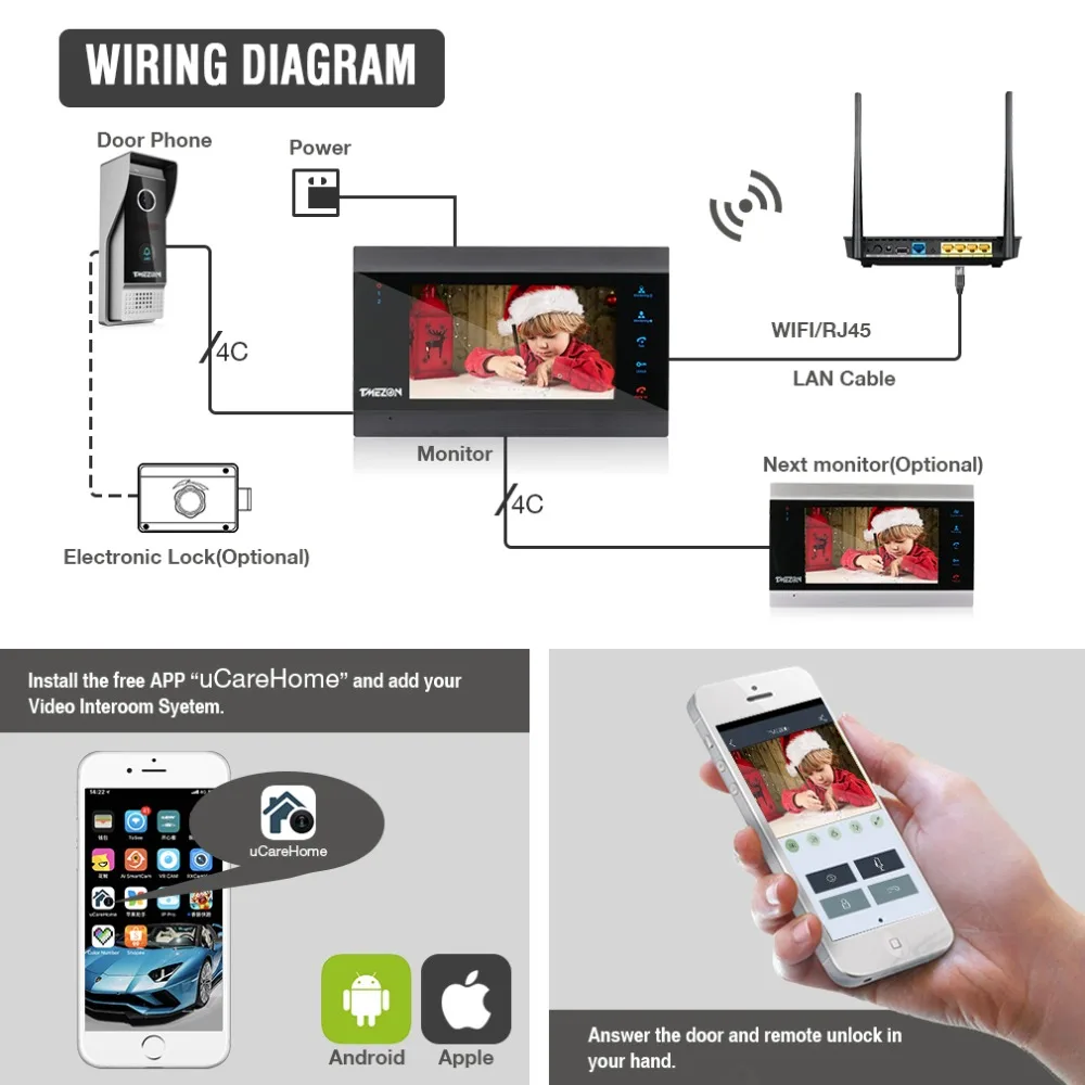  TMEZON 7 Inch Wireless/WIFI Smart IP Video Doorbell Intercom System with 1 Night Vision Monitor + 2 - 32788820833