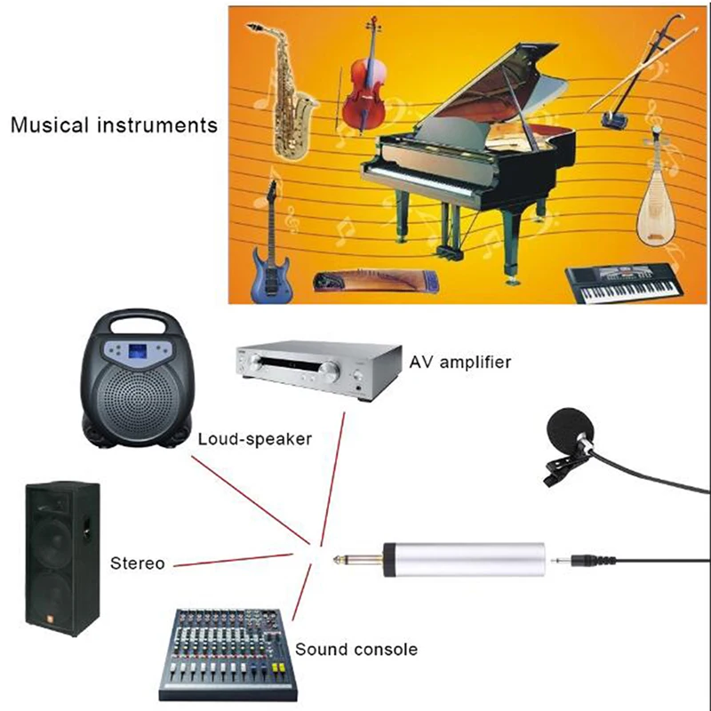 Mini Portable Wired Electret Condenser Lapel