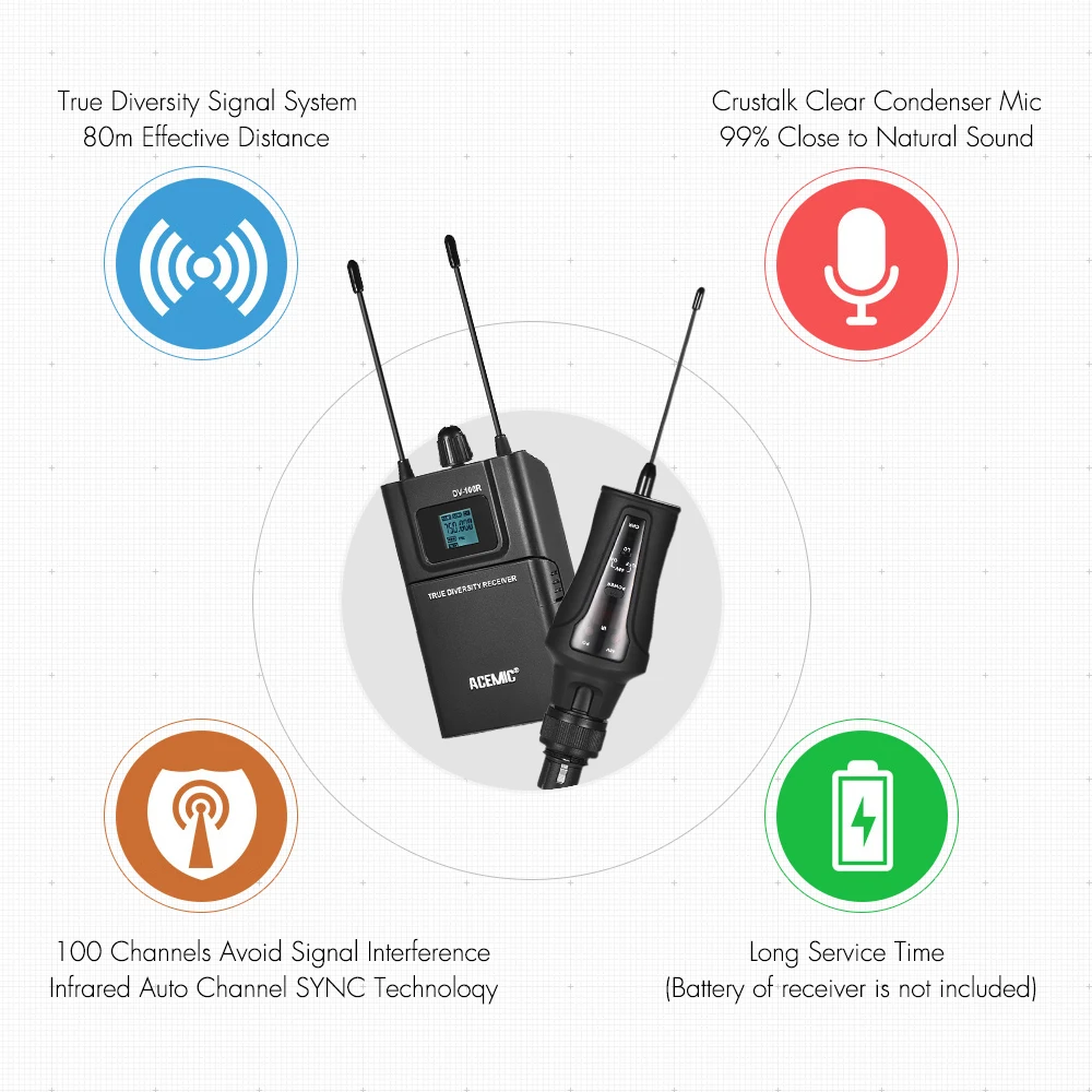 ACEMIC DV-100T UHF Беспроводная DV/камера Аудио система для Canon Nikon DSLR камера/видеокамера интервью звукозапись