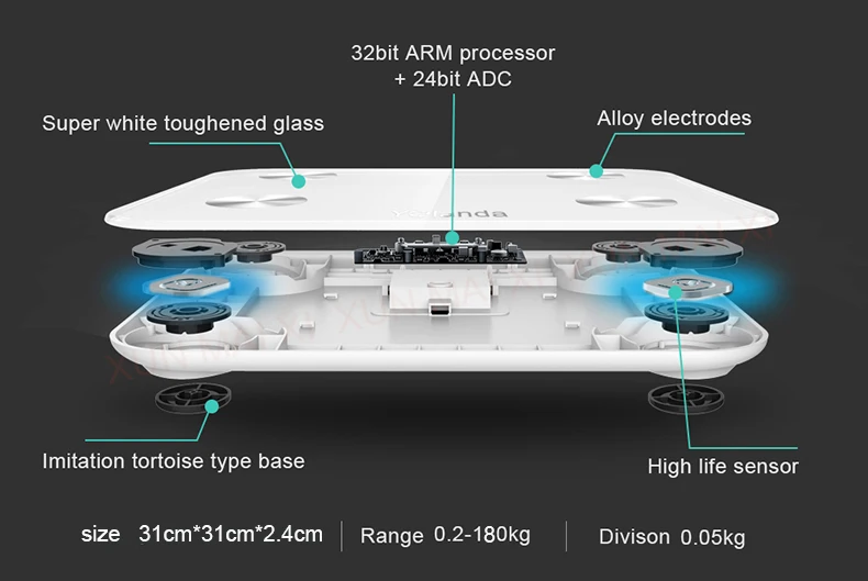 Yolanda Pre mi um, умные весы для ванной, Wi-Fi, Bluetooth, весы для жира, человеческие весы для взвешивания, mi, напольные весы, домашний подарок