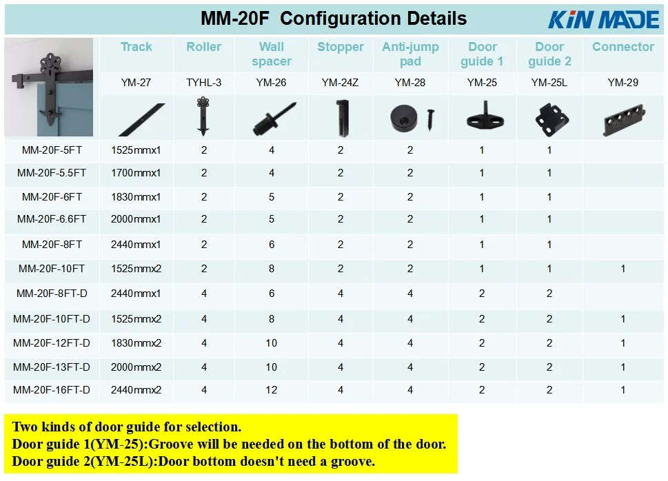 MM-20F flower shape (9)
