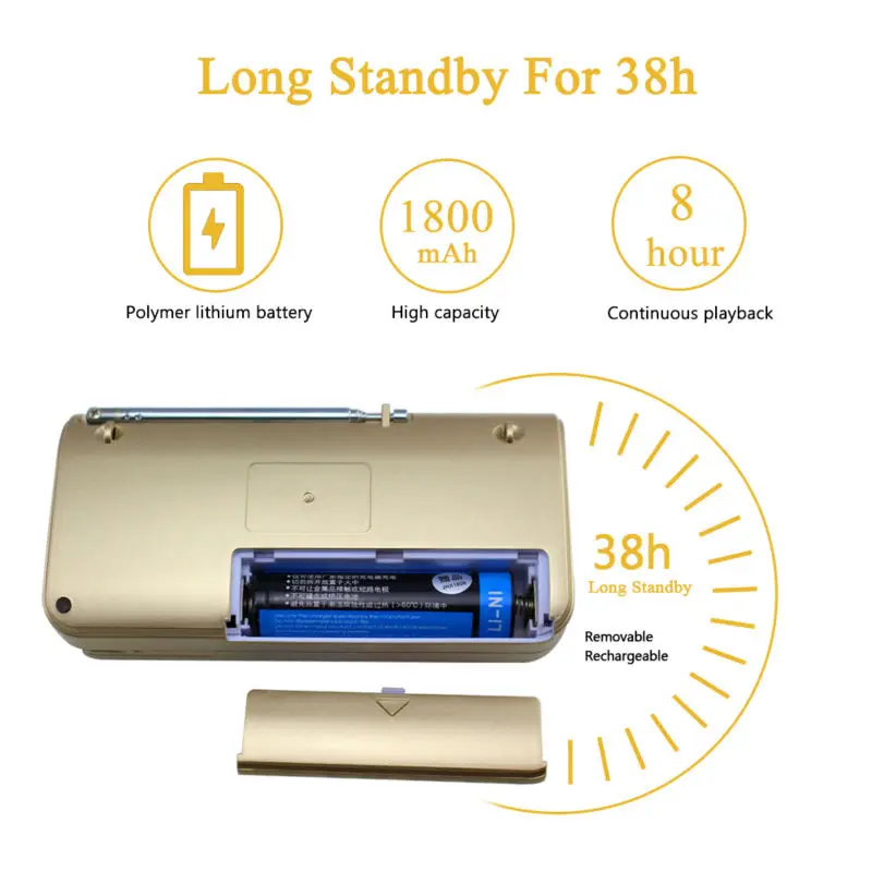 Bluetooth Fm радио Портативный цифровой Micro Sd динамик для радиоприемник Aux TF USB Mp3 плеер