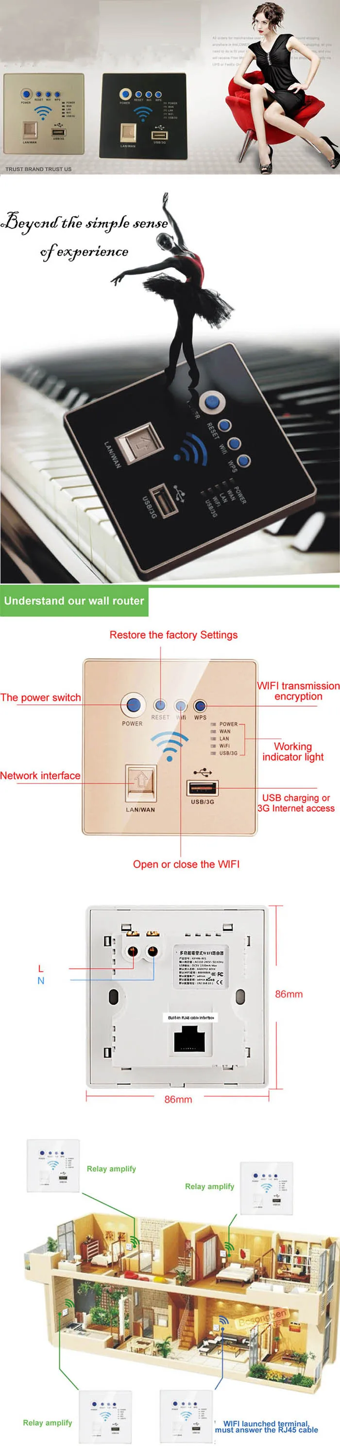 118 в стеновые панели AP беспроводной маршрутизатор Wi-Fi 3G/4 г переключатель USB разъем