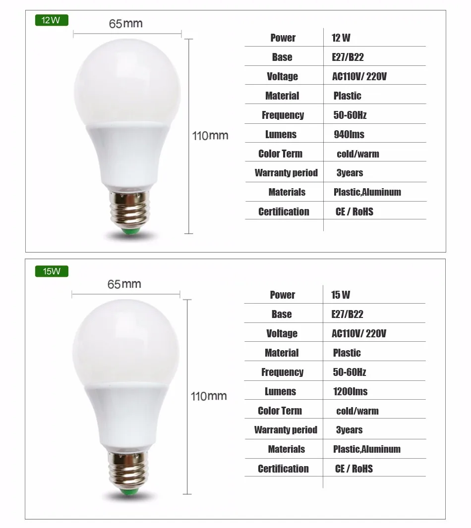 4 шт./лот светодиодный лампочка E27 110 220В светильник умная IC реальная мощность 3 Вт 5 Вт 7 Вт 9 Вт 12 Вт 15 Вт Высокая яркость лампада светодиодный Bombillas