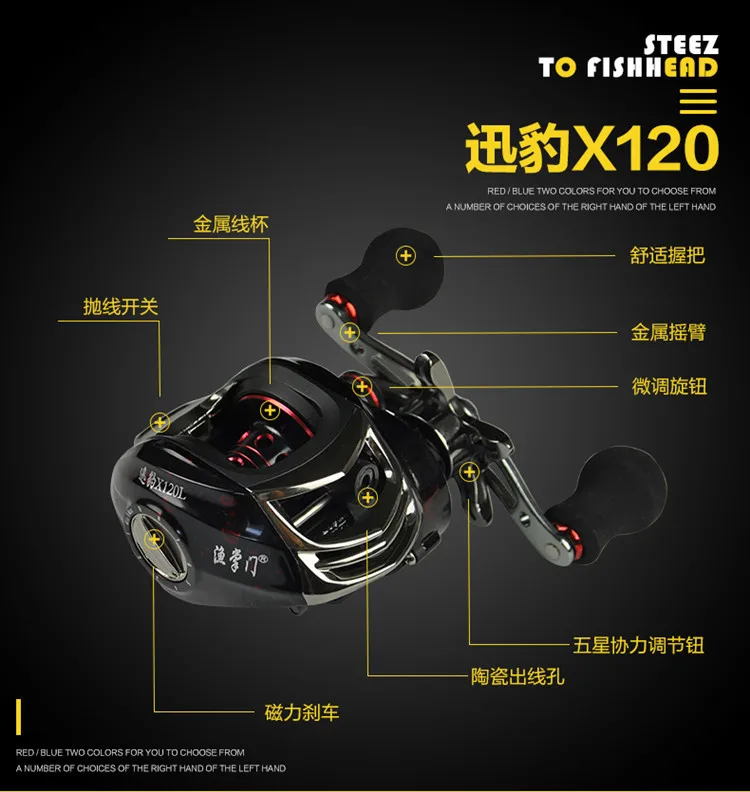 TB2SbQHppXXXXXuXXXXXXXXXXXX_!!