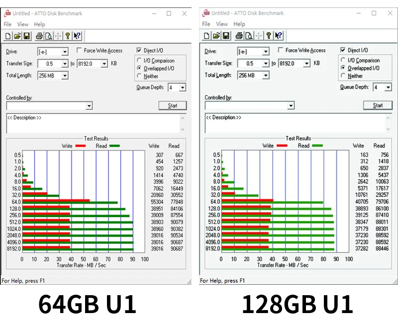 tf 64g-128g u1