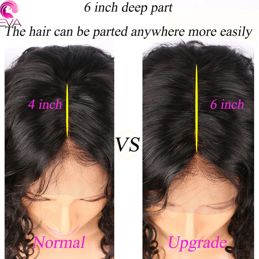 Eva Hair Wavy Lace Front Human Hair Wigs Pre Plucked With Baby Hair 13x6 Parting Lace Wig Brazilian Remy Hair Free Shipping