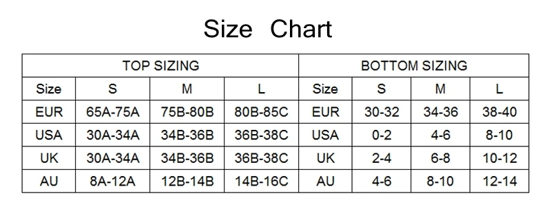 size