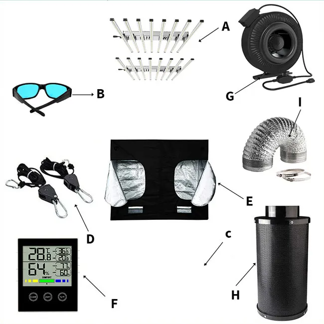 

650W Grow Light & High quality 600D Oxford Cloth Grow tent Planting System 240x120x200cm