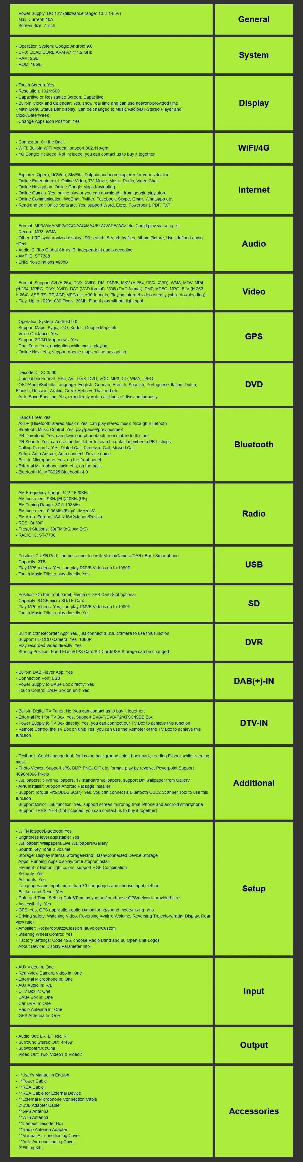 Clearance Free shipping Android8.1 Car Multimedia for BMW E81 E82 E88 2004-2011 1 Series with 2G RAM Radio AMP SWC DVR RDS DAB DVBT 4GWIFI 33 Clearance Free shipping Android8.1 Car Multimedia for BMW E81 E82 E88 2004-2011 1 Series with 2G RAM Radio AMP SWC DVR RDS DAB DVBT 4GWIFI 33