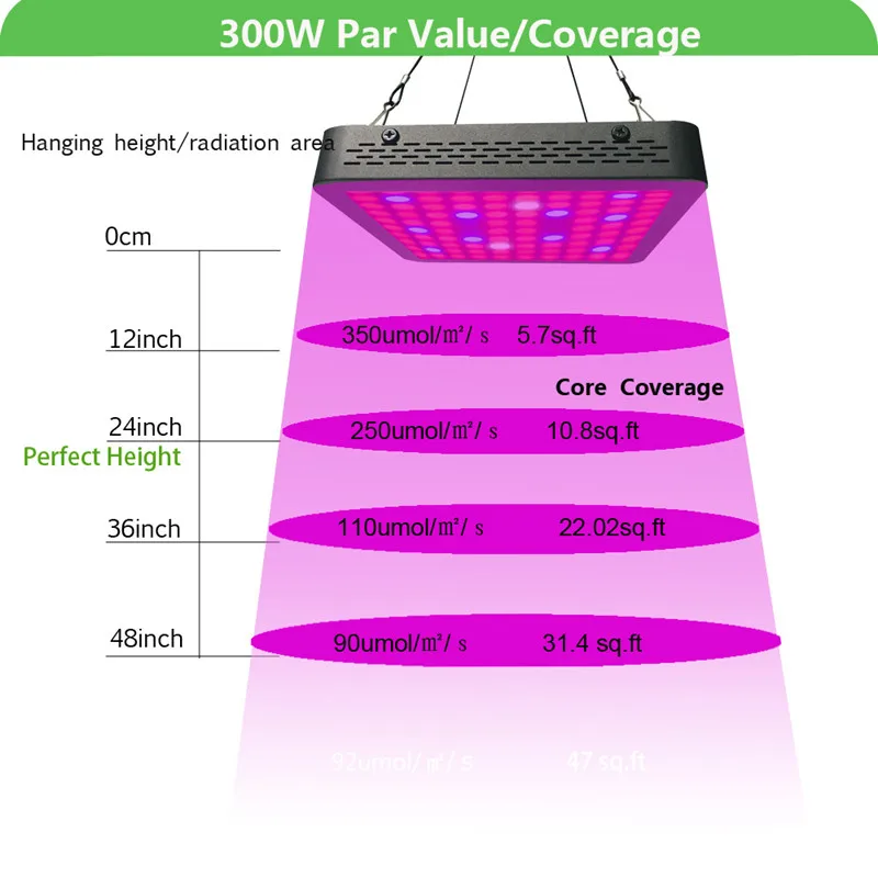 Светодиодный светильник для выращивания 300 Вт, полный спектр для комнатных теплиц, тент для выращивания растений, светодиодный светильник для выращивания растений, аквариумных цветов, овощей