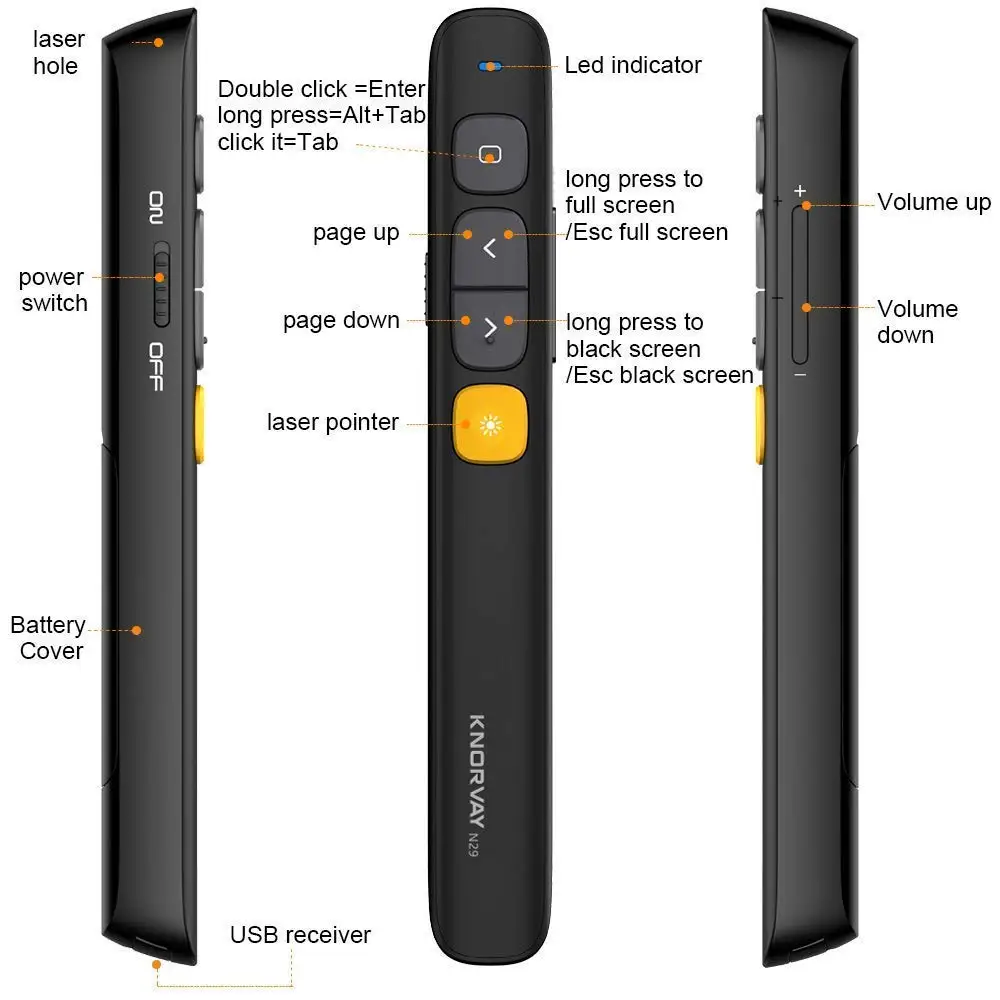 Knorvay N29 2.4 GHz RF مؤشر قلم لاسلكي USB باور بوينت مقدم التحكم عن بعد قلم ليزر لاسلكي عن بعد الأحمر مؤشر ليزر