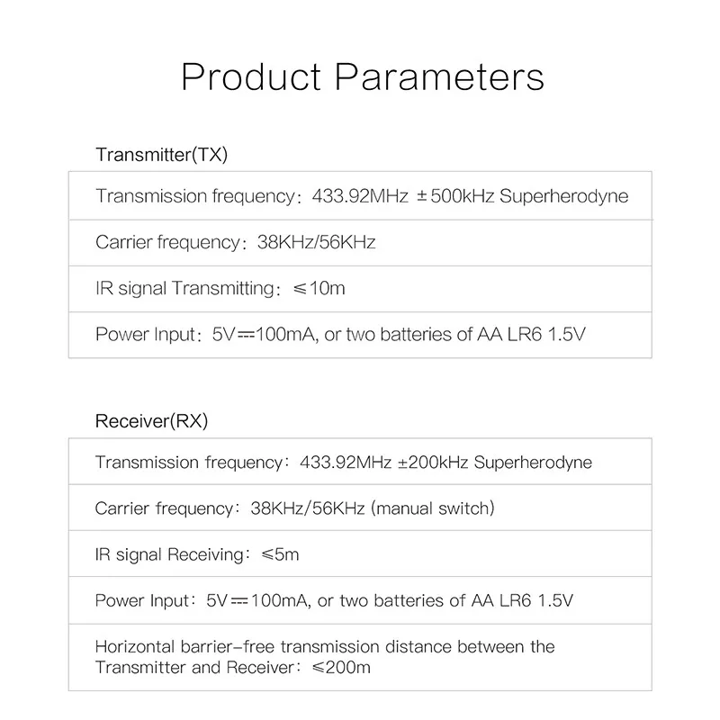 PAT-435-SN010EN