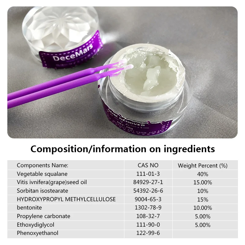 10 мл DeceMars гель для удаления ресниц клей для наращивания ресниц безопасный медицинский класс