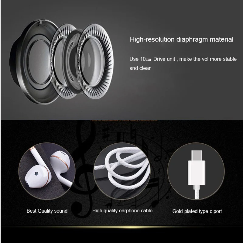 Проводные наушники Sovawin Type C с микрофоном стереонаушники высоким басом и USB