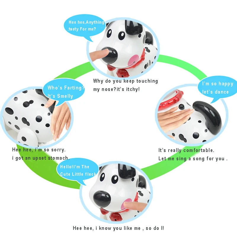 RC Robot Dog Electronic Pet Intelligent Dog Robot Toy Smart Wireless Talking Remote Control Educational Kids Gift For Birthday