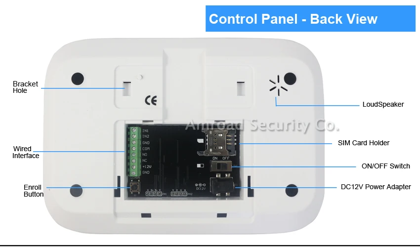 2 X1 Control panel Backside.jpg