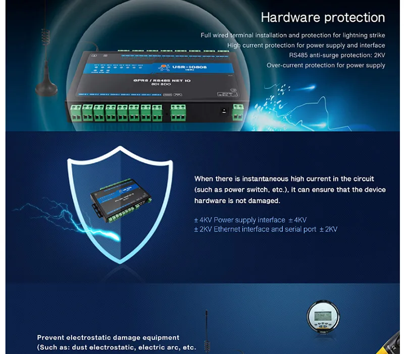 USR-IO808-EWR 8 способ сети ввода-вывода Управление; пульт дистанционного управления Управление RS485 переключатель Modbus TCP/RTU MQTT/разъем облако протокол передачи