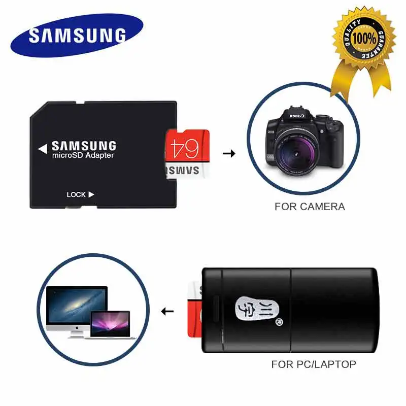 SAMSUNG Memory Card 32G C10 UHS-I SD 48M EVO SD Card Class 10 SDHC SDXC 32GB for Camera Fashion gift Free Shipping 100% Original SAMSUNG Memory Card 32G C10 UHS-I SD 48M EVO SD Card Class 10 SDHC SDXC 32GB for Camera Fashion gift Free Shipping 100% Original