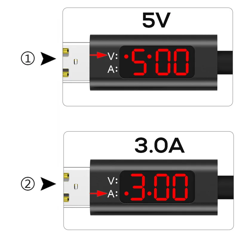 Digital Clock - QC 3.0 Fast Charge USB C-Cable, Voltage and Current Display Durable Nylon Braided Cable