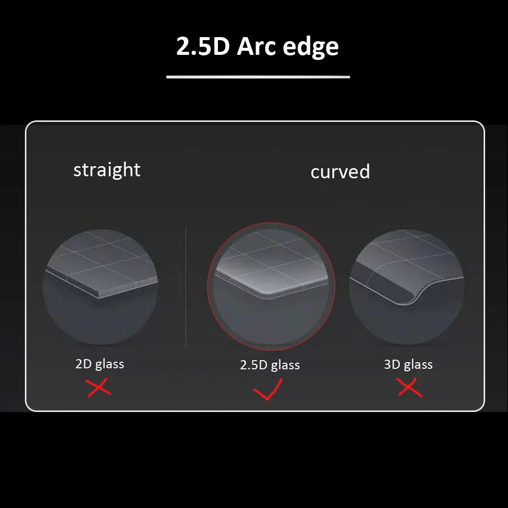 screen glass protector
