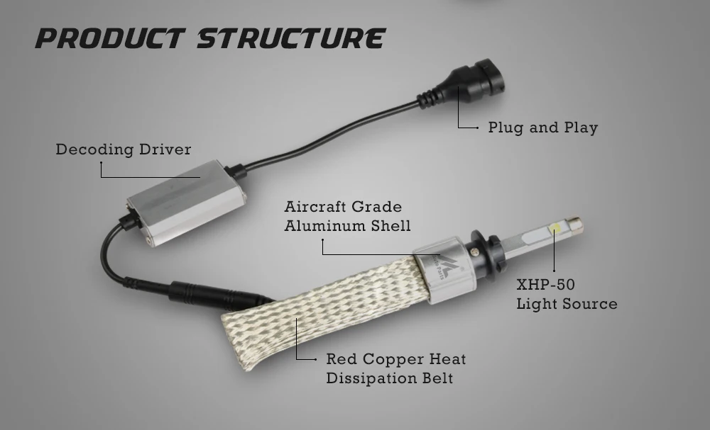 LED H7 (2)