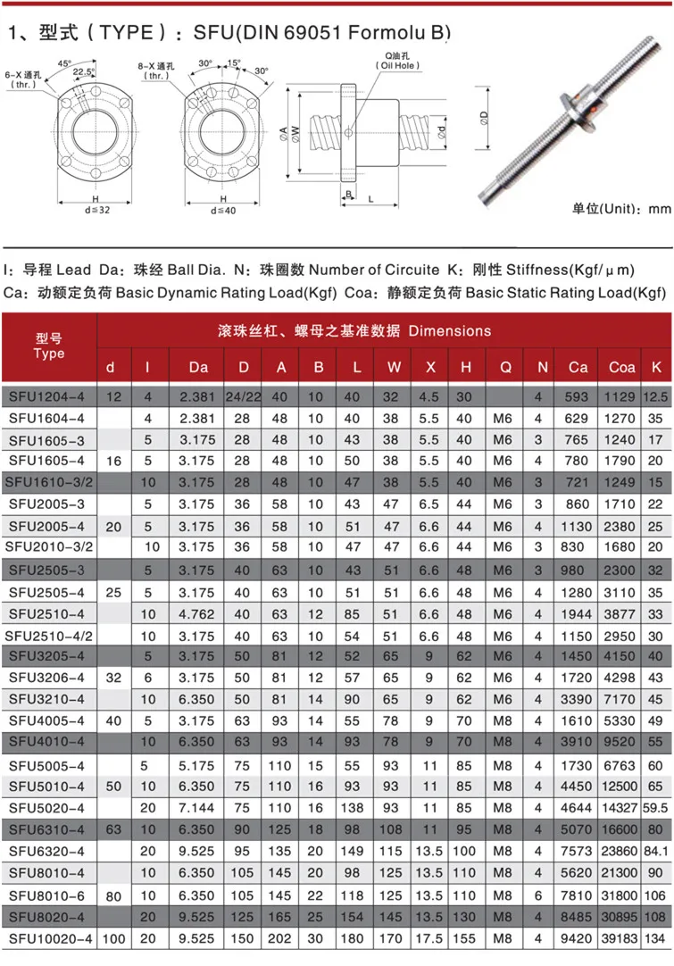 1 шт. RM 1605 анти люфт шариковая гайка для шарикового винта SFU1605 SFU1204 SFU1610 SFU2005 SFU2505 SFU3205 CNC части