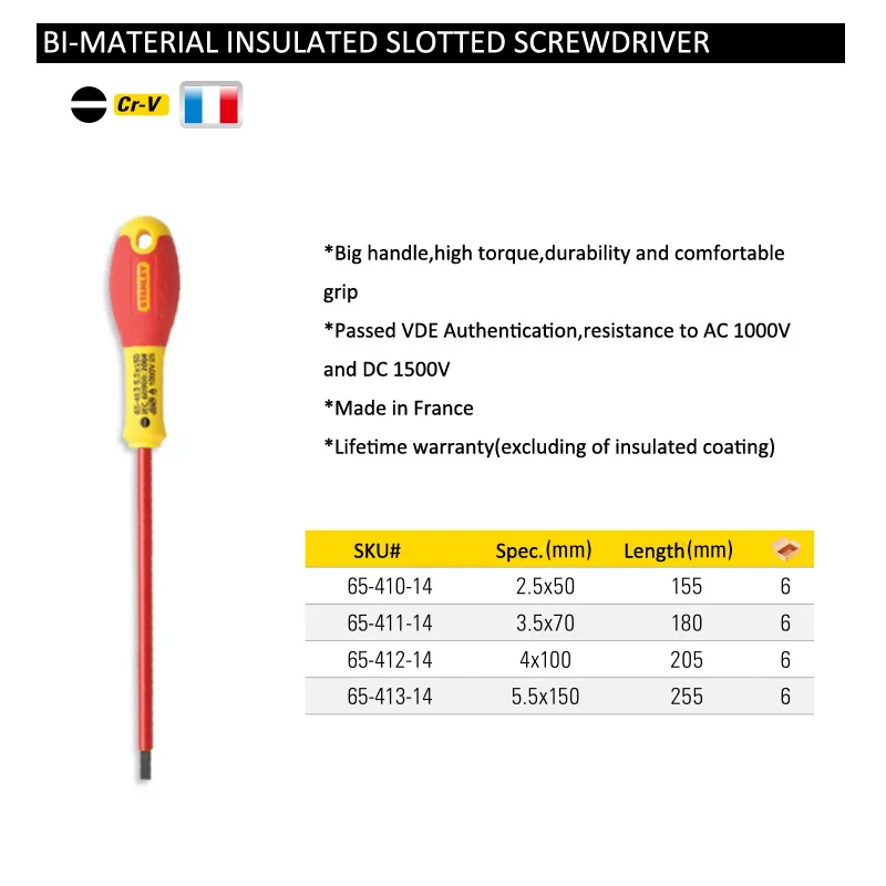 Стэнли 1 шт. профессия класса 1000 В напряжения VDE изолированные отвертки Магнитные Высокий крутящий момент электрические отвертки FatMax