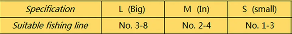 [100 набор = 600 шт] космические бобы Размер s m l Красочные рыболовные принадлежности подходят для многих размеров s рыболовной лески