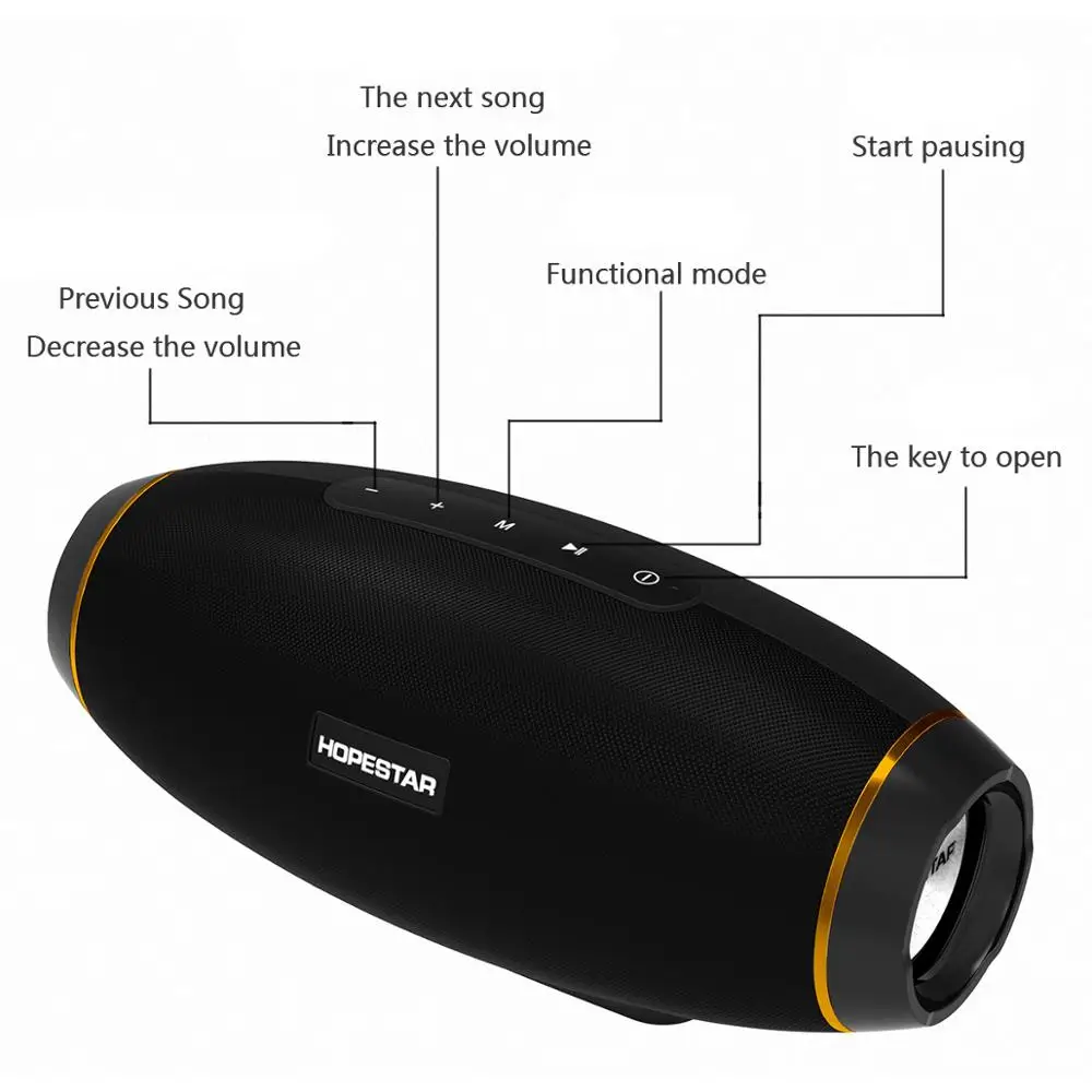 Портативная беспроводная Bluetooth Колонка HOPESTAR H20 30 Вт водонепроницаемая уличная