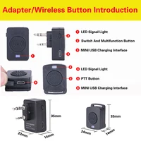 Walkie Talkie