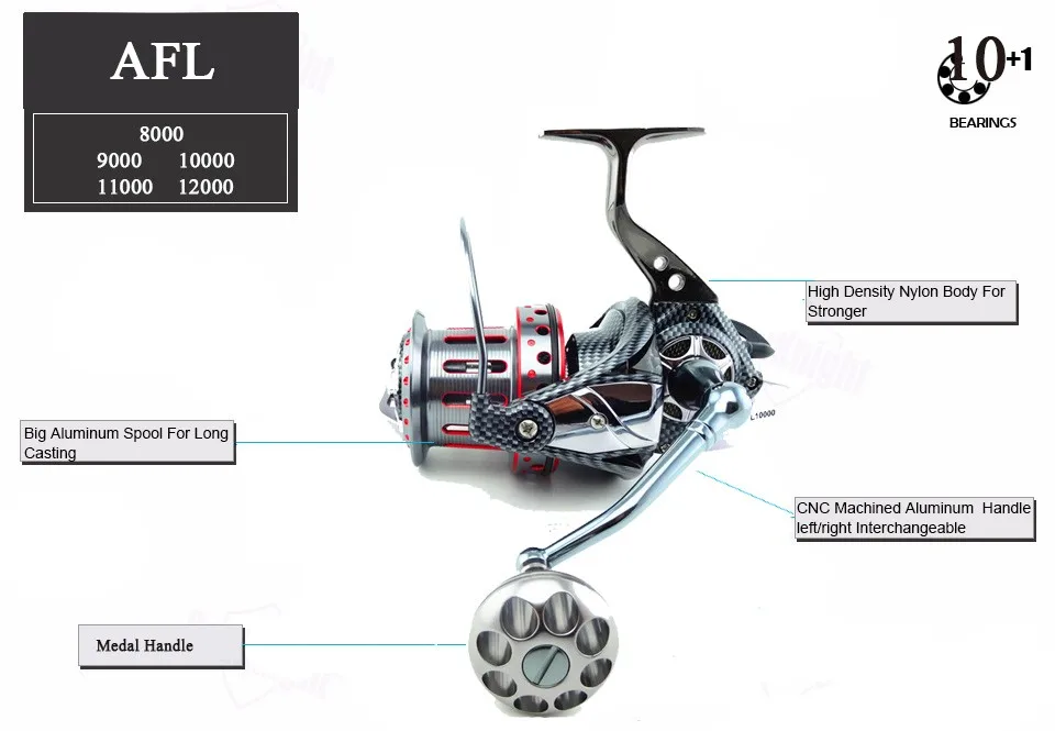 Rolamentos de Esferas Colher de Metal Molinete de Pesca Roda de Pesca de Fundição Equipamentos para Voar Novo Grandes Completo Carretel Fis 2020 8000-12000 4 2016 Novo 8000-12000 Grandes Rolamentos de Esferas