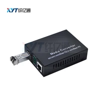 Communication Equipment