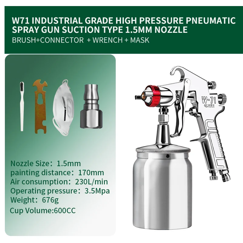 W71/W77 Профессиональный Краски пистолет-распылитель 1,3/1,5/1,8/2,0/2,5/3,0 мм Краски ing пистолет из искусственной кожи и искусственной кожи автомобилей на основе Воздушный пистолет-распылитель - Цвет: W71 Suction 1.5mm