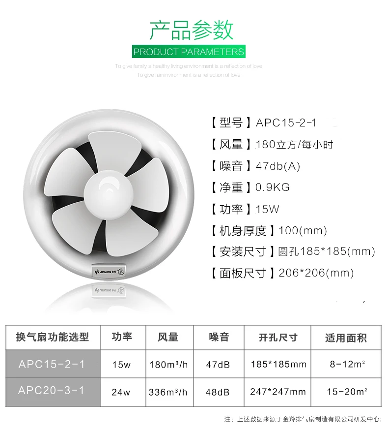 APC15-2-1 стекло оконный Тип вентиляционный вентилятор вытяжной вентилятор ванная вытяжной вентилятор