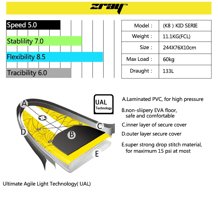 ZRAY занятий серфингом на доске, 244x76x10 см JILONG Z RAY малыш K8 подросток надувные sup серфинга с веслом доска каяк для серфинга, Спортивная лодка, доска