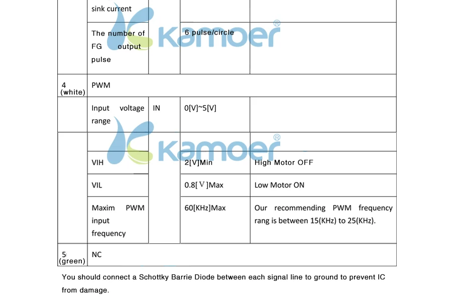 Kamoer KVP04 воздушный насос 12/24V мини-диафрагменный вакуумный насос с бесщеточным двигателем постоянного с низким расходом