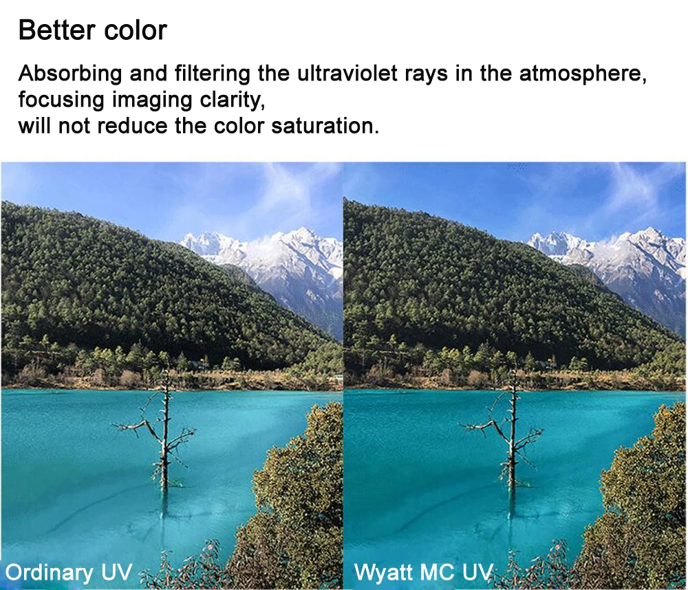 Wyatt 37/40. 5/43/46/49/52/55/58/62/67/72/77/82 мм Ultra Slim MC мультипросветление с каждой стороны Ультрафиолетовый фильтр для объектива с защитой от УФ-Protector оптический Стекло фильтр