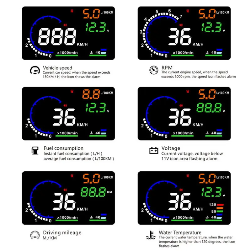 Liandlee Автомобильный дисплей HUD для Citroen Berlingo 2011- безопасный экран вождения OBD II проекционный Спидометр лобовое стекло