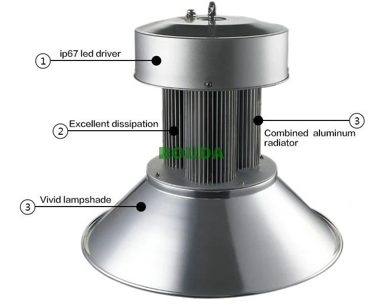 7 шт./лот led high bay light 300 Вт промышленная лампа Гарантия 3 года PF> 0,95 CE RoHS Бесплатная доставка Качество