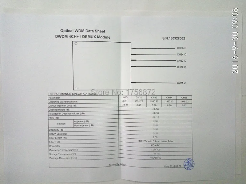 DWDM 4CH 09.jpg