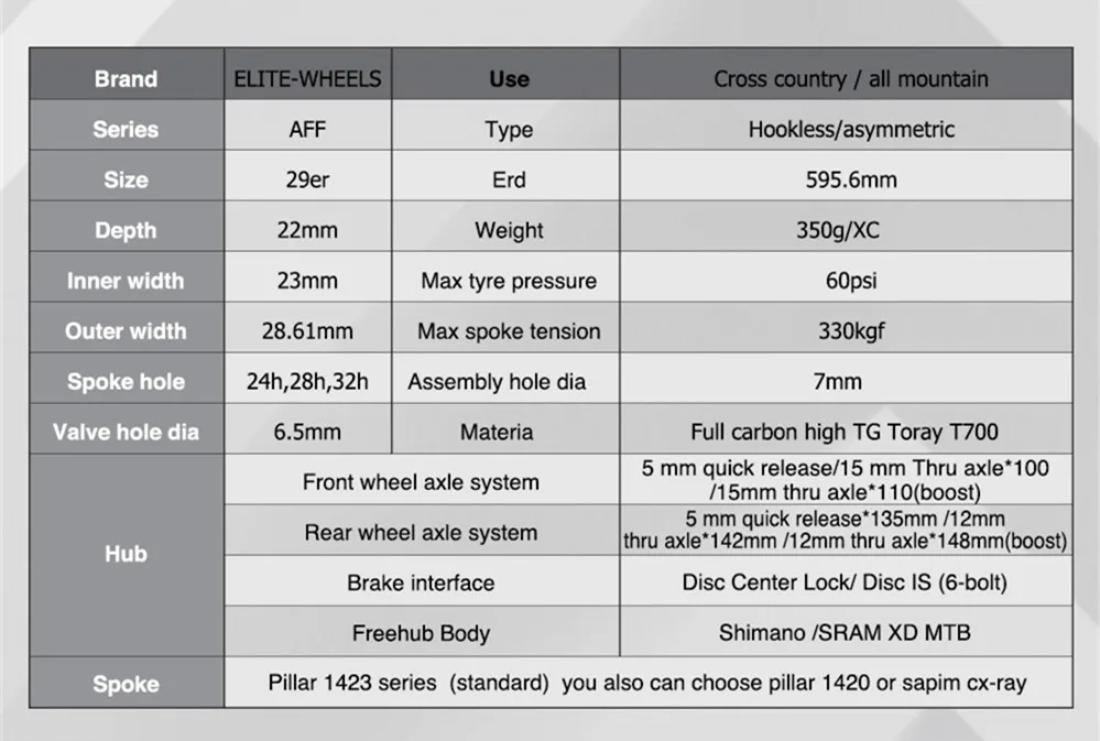 ELITEWHEELS DT Swiss 350 серии MTB Wheelset XC / AM горный велосипед колесо с супер светильник