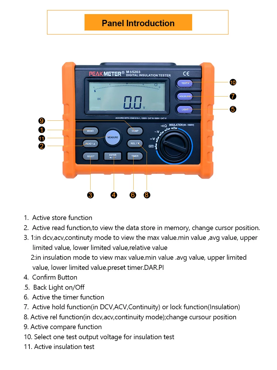 PEAKMETER аналоговый и цифровой 1000 В MS5203 тестер сопротивления изоляции мегомметром метр 0,01~ 10 г Ом с мультиметром